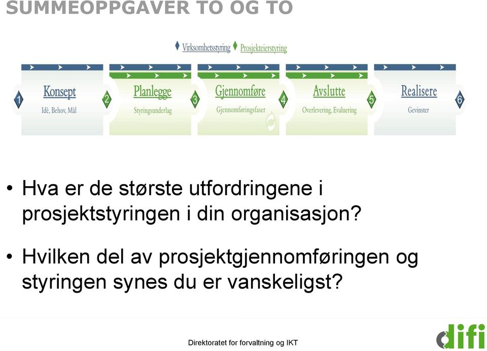 organisasjon?