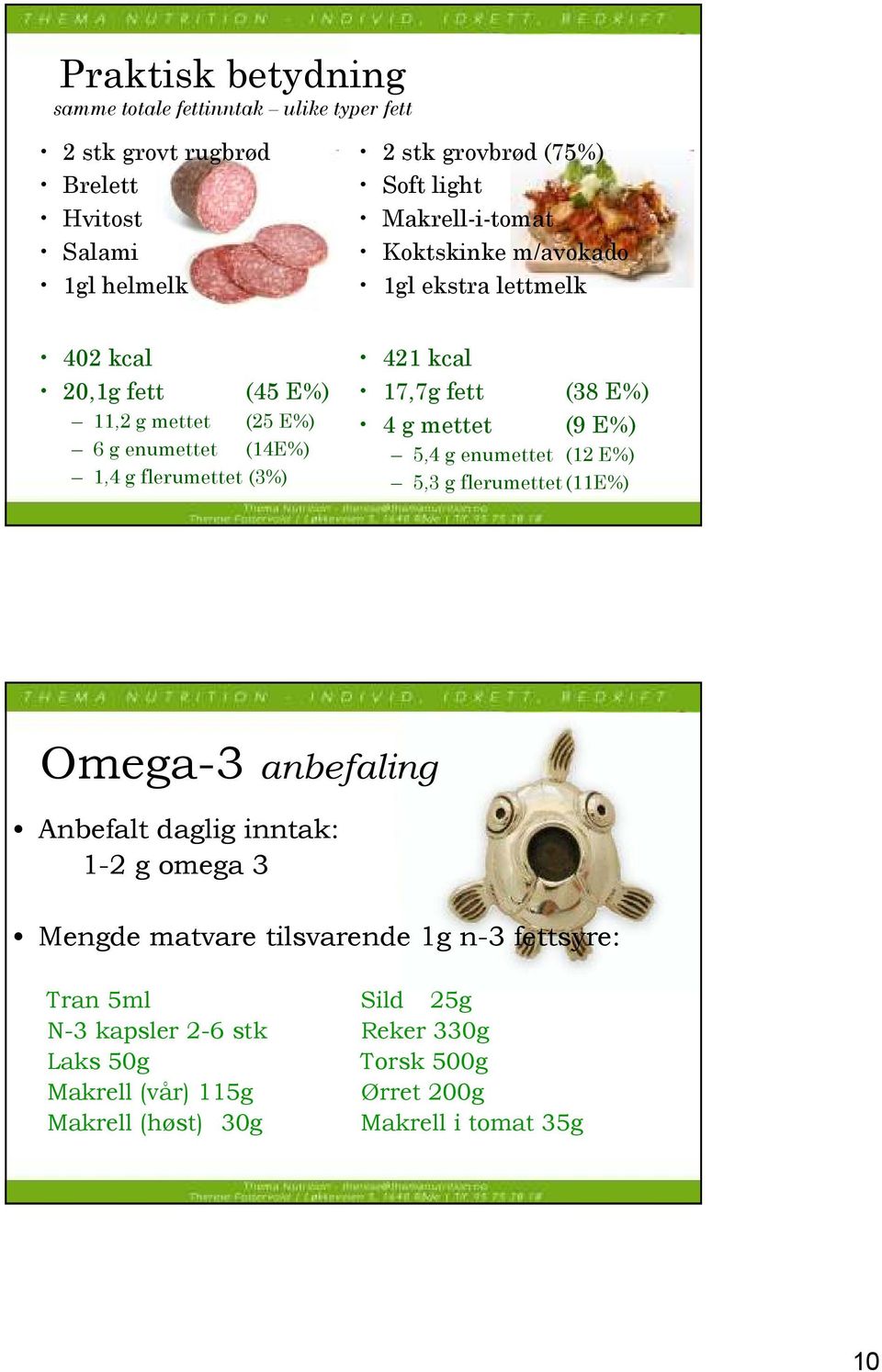 kcal 17,7g fett (38 E%) 4 g mettet (9 E%) 5,4 g enumettet (12 E%) 5,3 g flerumettet (11E%) Omega-3 anbefaling Anbefalt daglig inntak: 1-2 g omega 3 Mengde