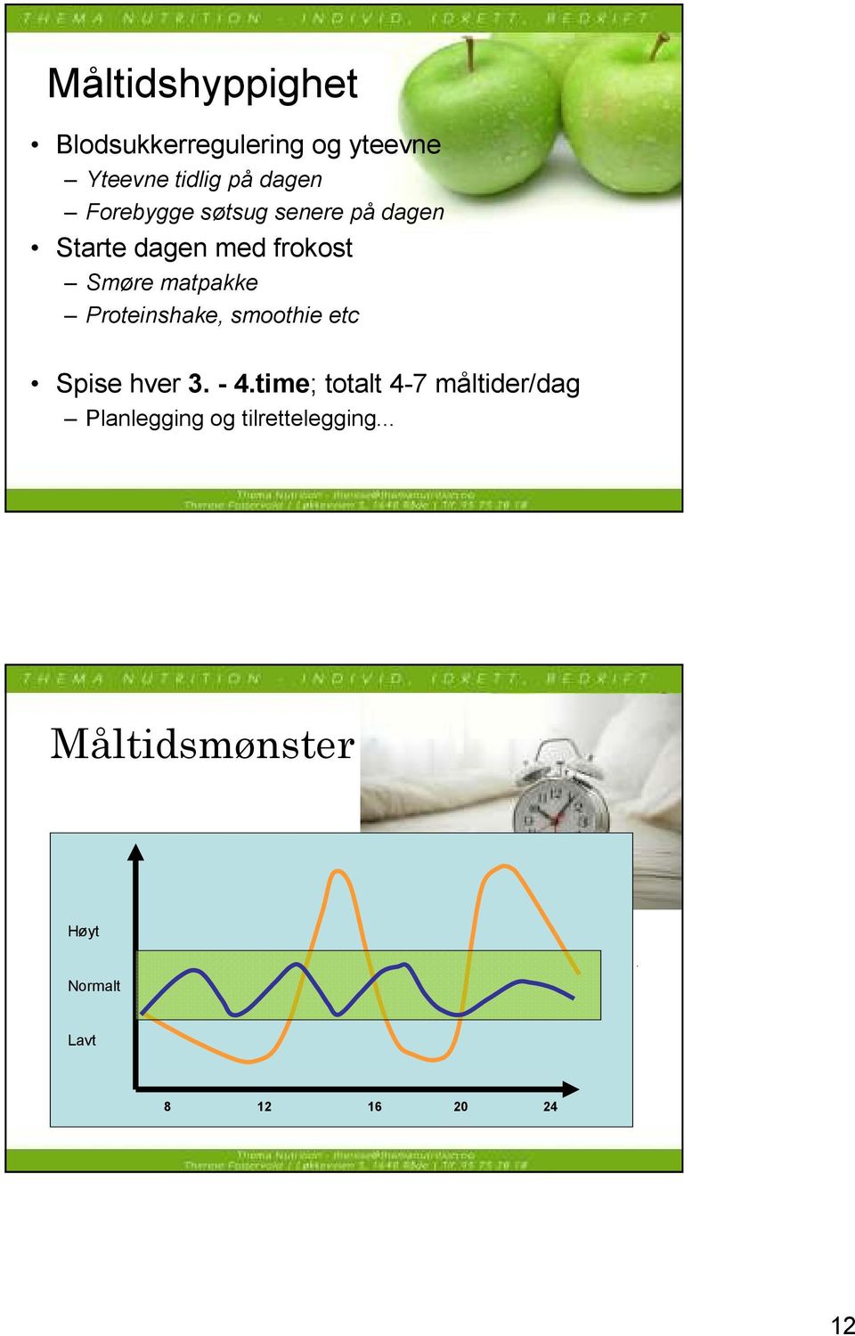 Proteinshake, smoothie etc Spise hver 3. - 4.