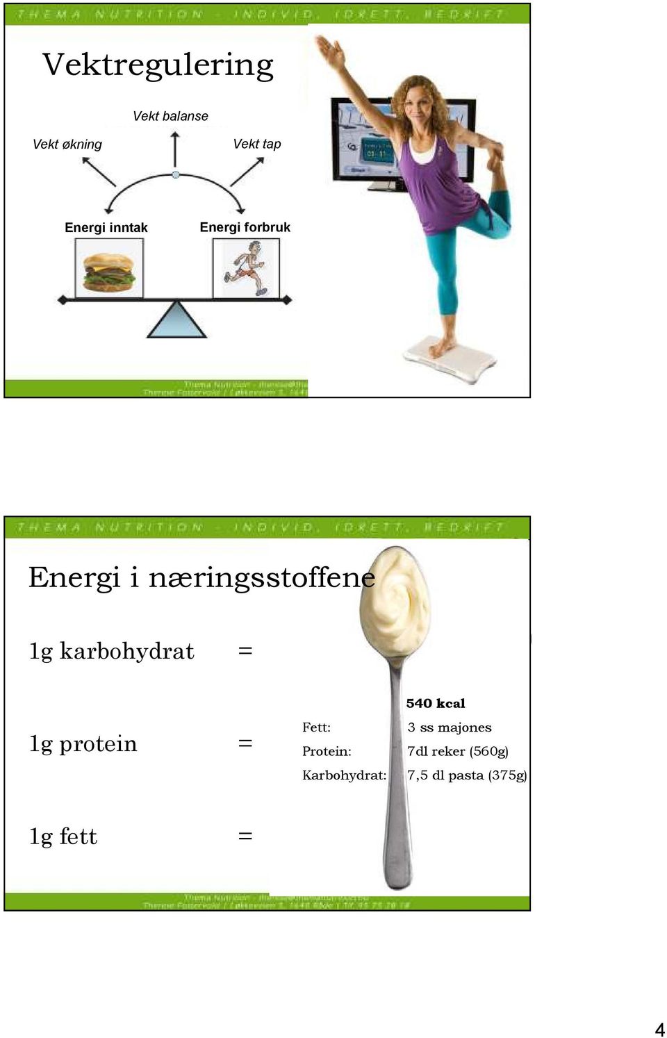 Fett: 1g protein = 4 kcal Protein: Karbohydrat: 16 kcal 540 kcal 3