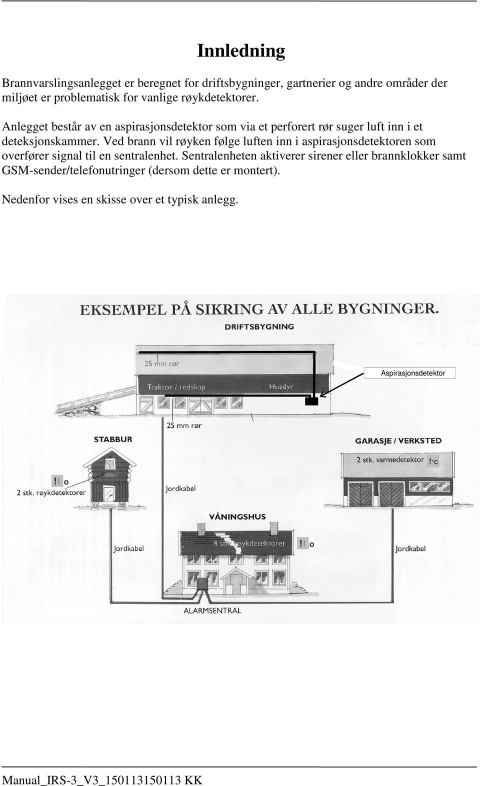 Ved brann vil røyken følge luften inn i aspirasjonsdetektoren som overfører signal til en sentralenhet.