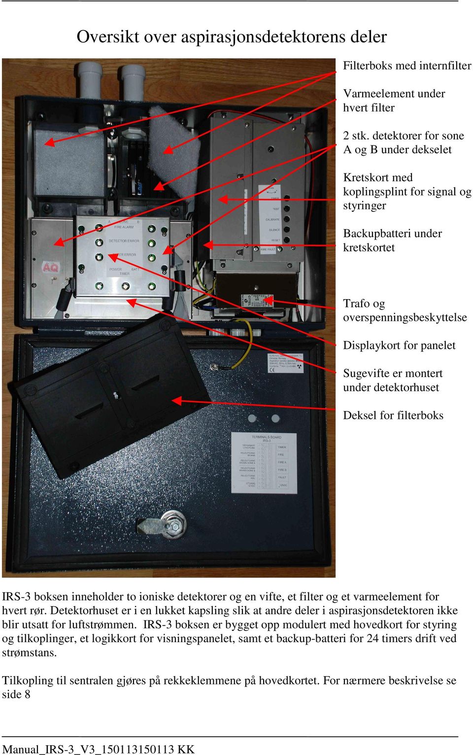 montert under detektorhuset Deksel for filterboks IRS-3 boksen inneholder to ioniske detektorer og en vifte, et filter og et varmeelement for hvert rør.