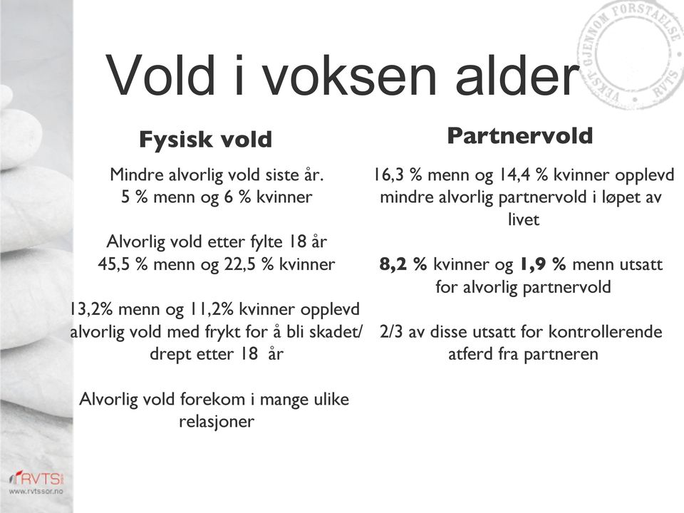 alvorlig vold med frykt for å bli skadet/ drept etter 18 år Partnervold 16,3 % menn og 14,4 % kvinner opplevd mindre alvorlig