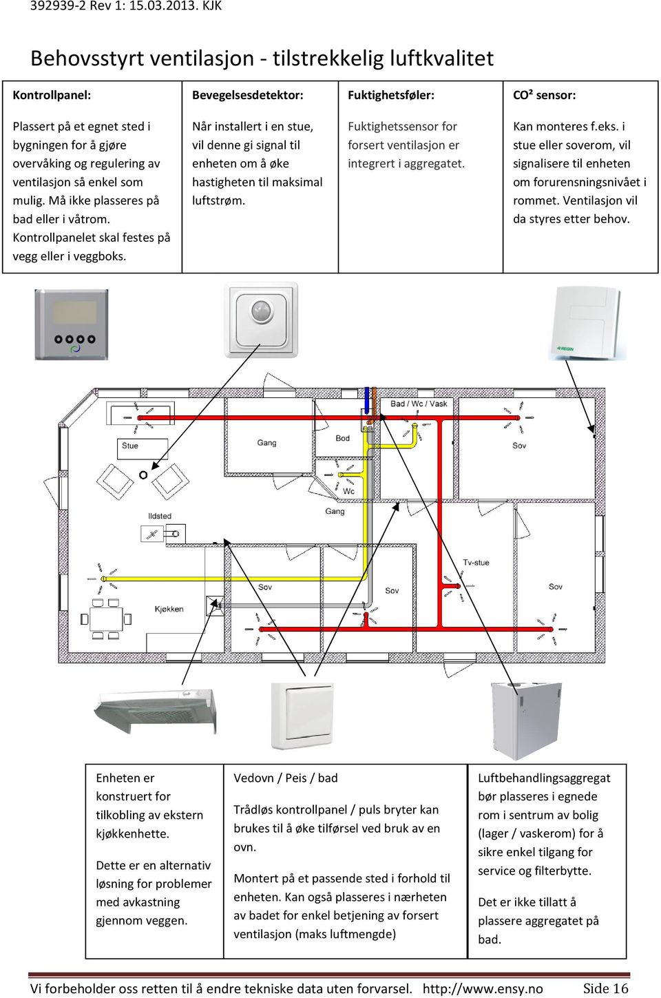 Når installert i en stue, vil denne gi signal til enheten om å øke hastigheten til maksimal luftstrøm. Fuktighetssensor for forsert ventilasjon er integrert i aggregatet. Kan monteres f.eks.