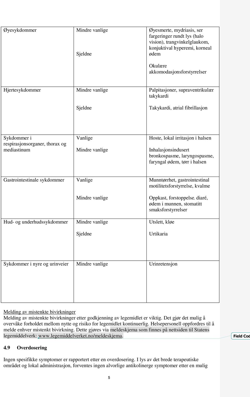 bronkospasme, laryngospasme, faryngal ødem, tørr i halsen Gastrointestinale sykdommer Hud- og underhudssykdommer Vanlige Sjeldne Munntørrhet, gastrointestinal motilitetsforstyrrelse, kvalme Oppkast,