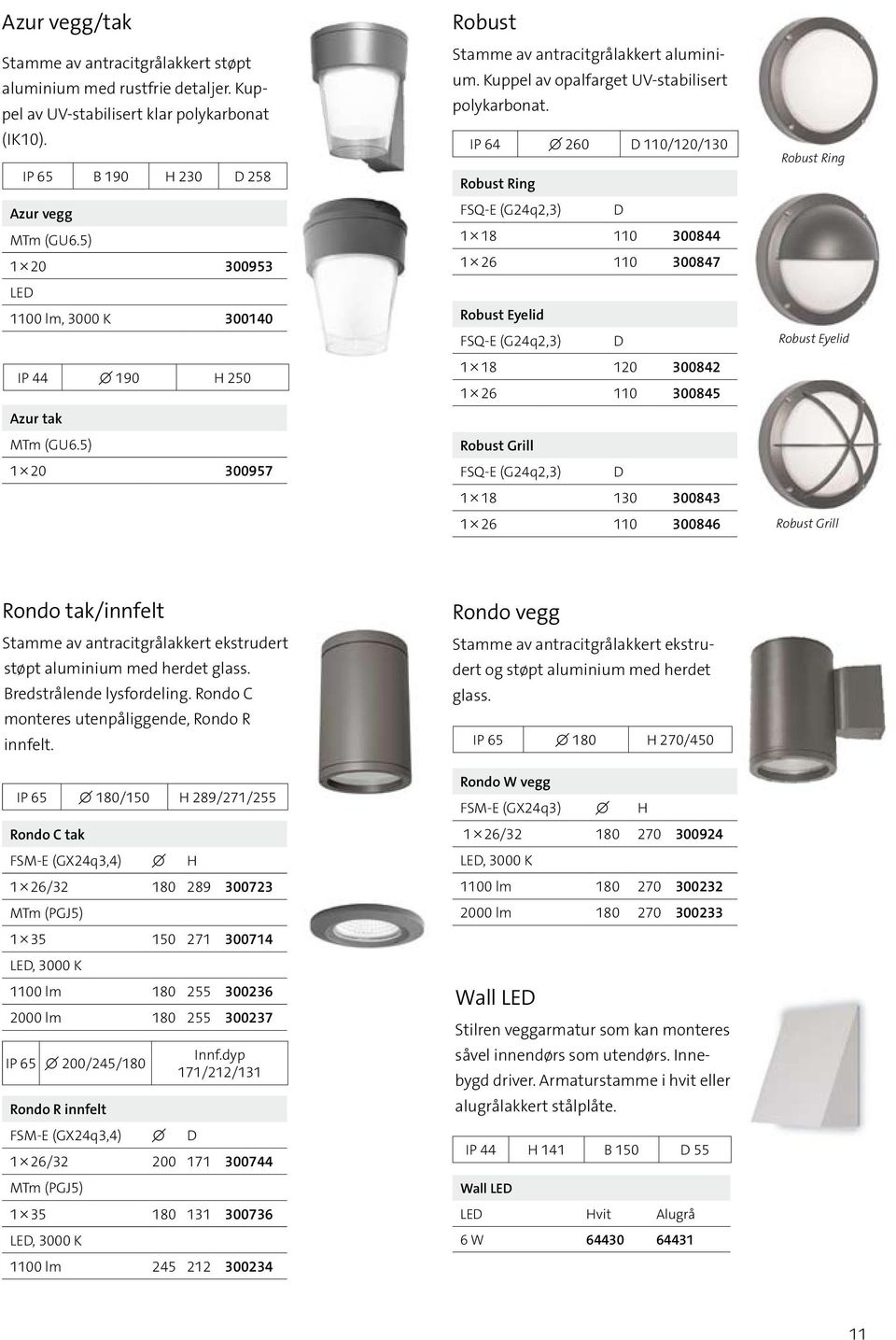 IP 64 260 D 110/120/130 Robust Ring FSQ-E (G24q2,3) D 1 18 110 300844 1 26 110 300847 Robust Eyelid FSQ-E (G24q2,3) D 1 18 120 300842 1 26 110 300845 Robust Grill FSQ-E (G24q2,3) D 1 18 130 300843 1