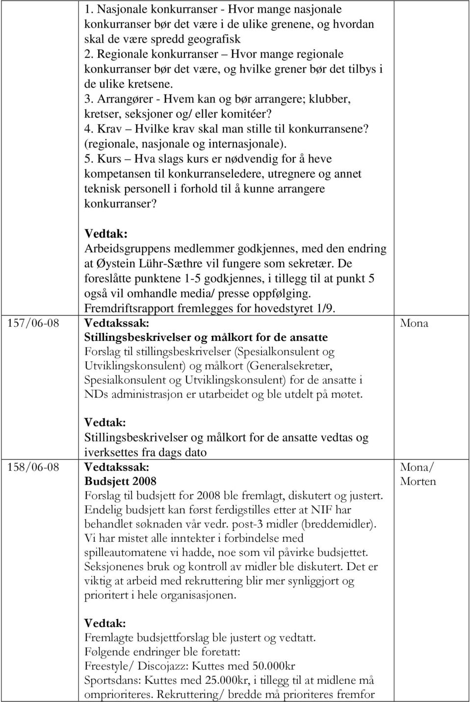 Arrangører - Hvem kan og bør arrangere; klubber, kretser, seksjoner og/ eller komitéer? 4. Krav Hvilke krav skal man stille til konkurransene? (regionale, nasjonale og internasjonale). 5.