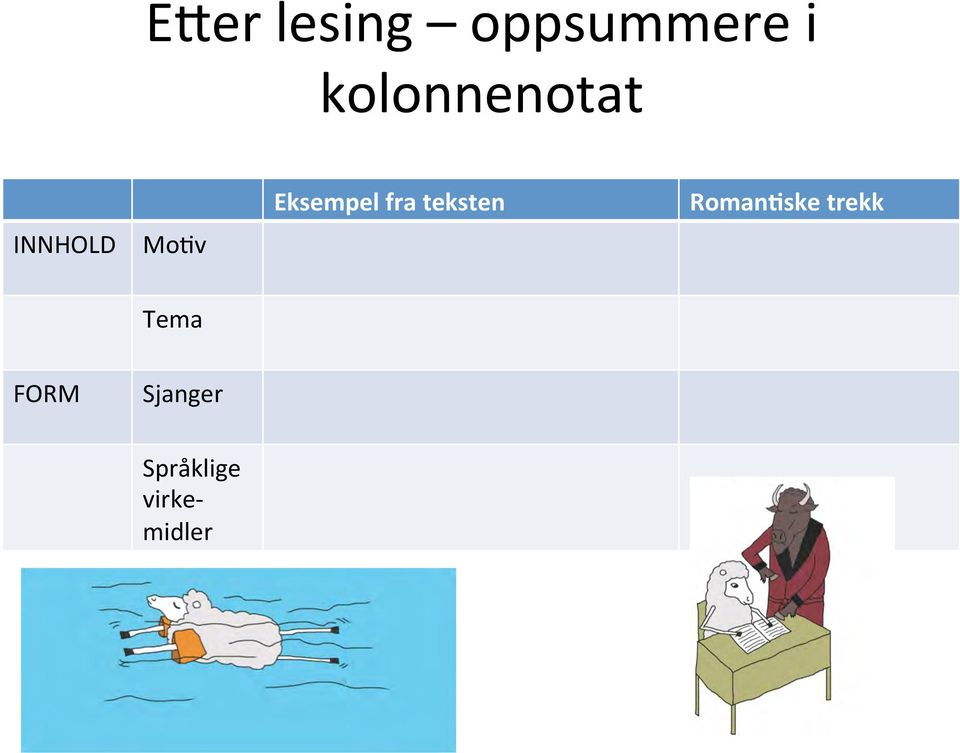 Eksempel fra teksten Roman=ske