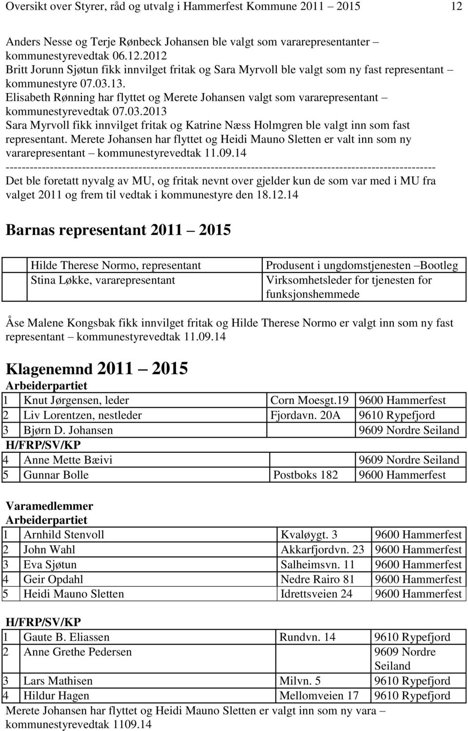 Merete Johansen har flyttet og Heidi Mauno Sletten er valt inn som ny vararepresentant kommunestyrevedtak 11.09.