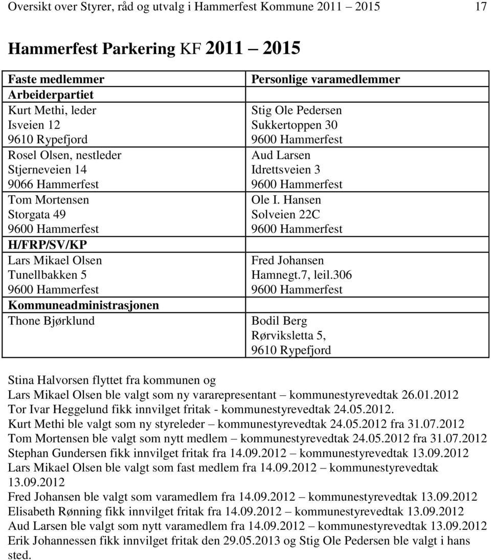 Idrettsveien 3 Ole I. Hansen Solveien 22C Fred Johansen Hamnegt.7, leil.