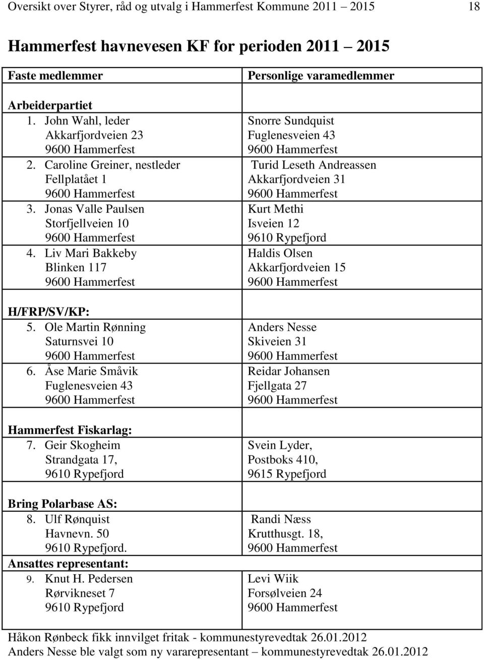Åse Marie Småvik Fuglenesveien 43 Hammerfest Fiskarlag: 7. Geir Skogheim Strandgata 17, 9610 Rypefjord Bring Polarbase AS: 8. Ulf Rønquist Havnevn. 50 9610 Rypefjord. Ansattes representant: 9. Knut H.