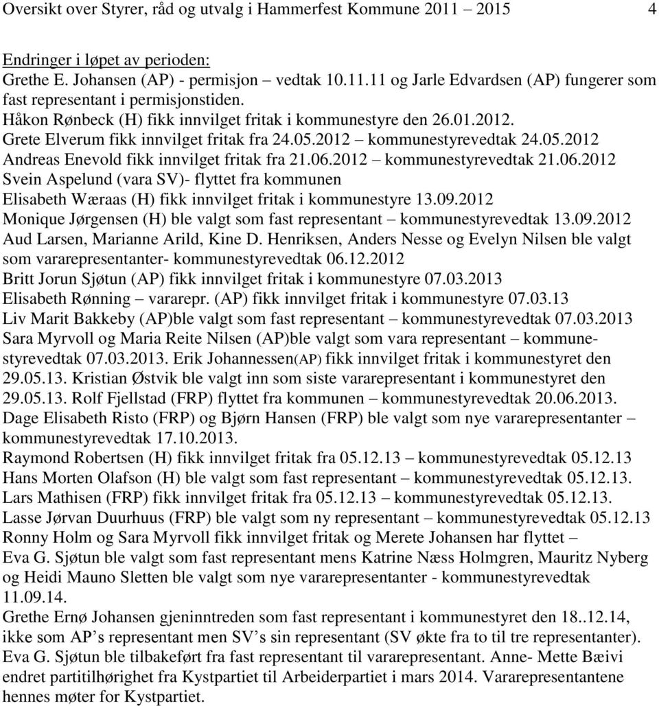 2012 kommunestyrevedtak 21.06.2012 Svein Aspelund (vara SV)- flyttet fra kommunen Elisabeth Wæraas (H) fikk innvilget fritak i kommunestyre 13.09.