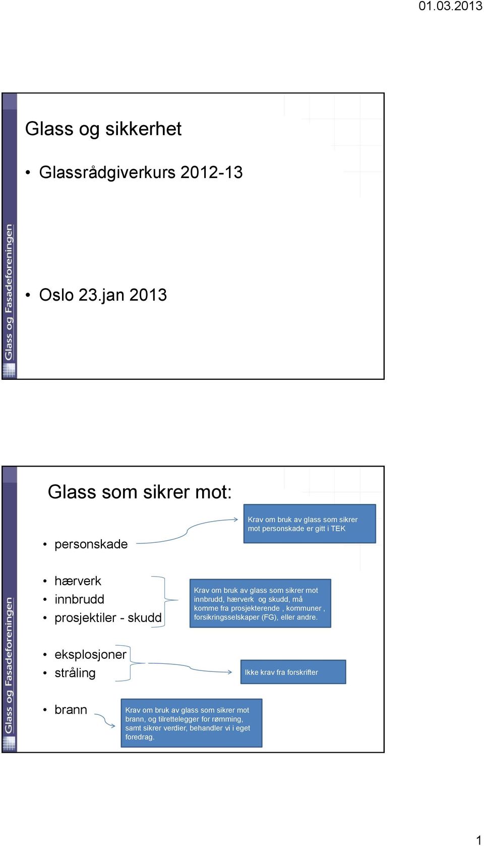 prosjektiler - skudd Krav om bruk av glass som sikrer mot innbrudd, hærverk og skudd, må komme fra prosjekterende, kommuner,