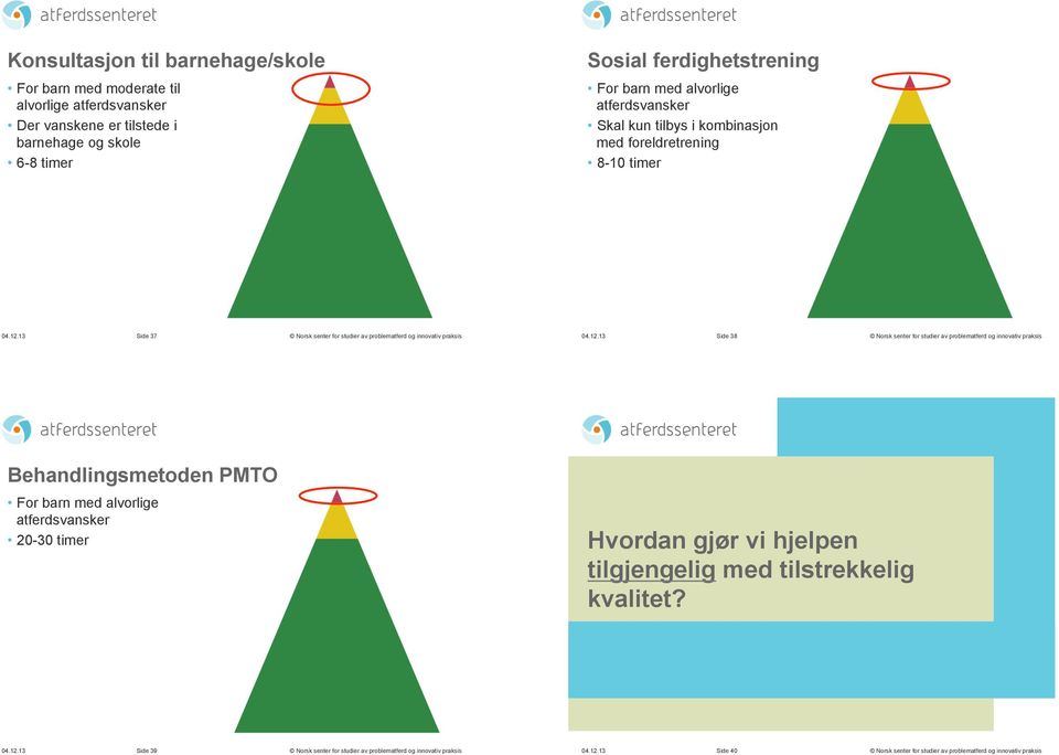 tilbys i kombinasjon med foreldretrening 8-10 timer Side 37 Side 38 Behandlingsmetoden PMTO For barn med