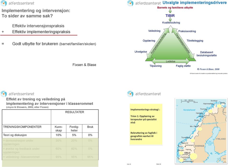 Opplæring Kvalitetssikring Praksisendring Tilrettelegging Utvelgelse Databasert beslutningsstøtte Fixsen & Blase Tilpasning Ledelse Faglig støtte Fixsen & Blase, 2008 Effekt av trening og veiledning