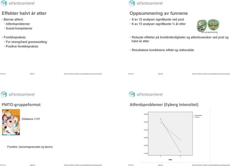 foreldrepraksis Robuste effekter på foreldreferdigheter og atferdsvansker ved post og halvt år etter Resultatene kombinerer effekt og