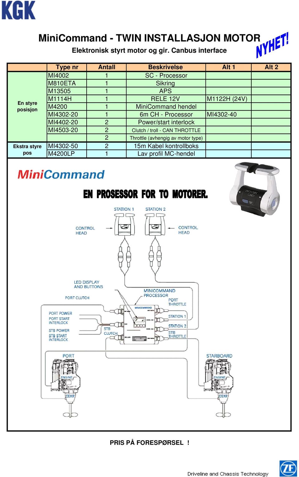 MI4302-50 M4200LP Antall 1 1 1 1 1 1 2 2 2 2 1 Beskrivelse SC - Processor Sikring APS RELE 12V MiniCommand hendel 6m CH -