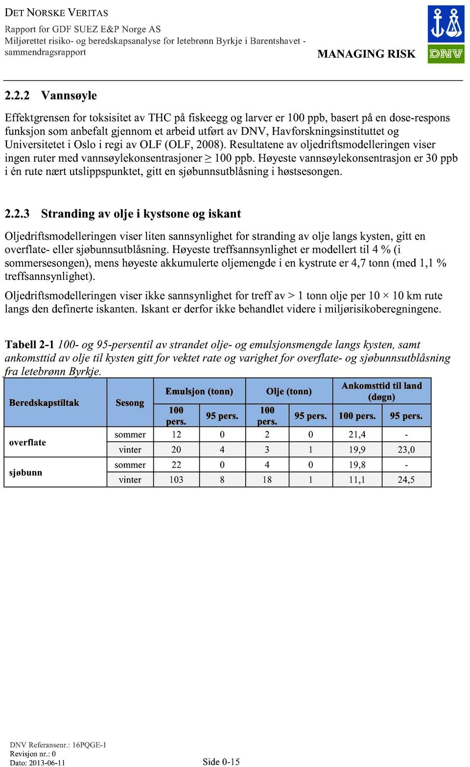 Høyeste vannsøylekonsentrasjon er 30 ppb i én rute nært utslippspunktet, gitt en sjøbunnsutblåsning i høstsesongen. 2.