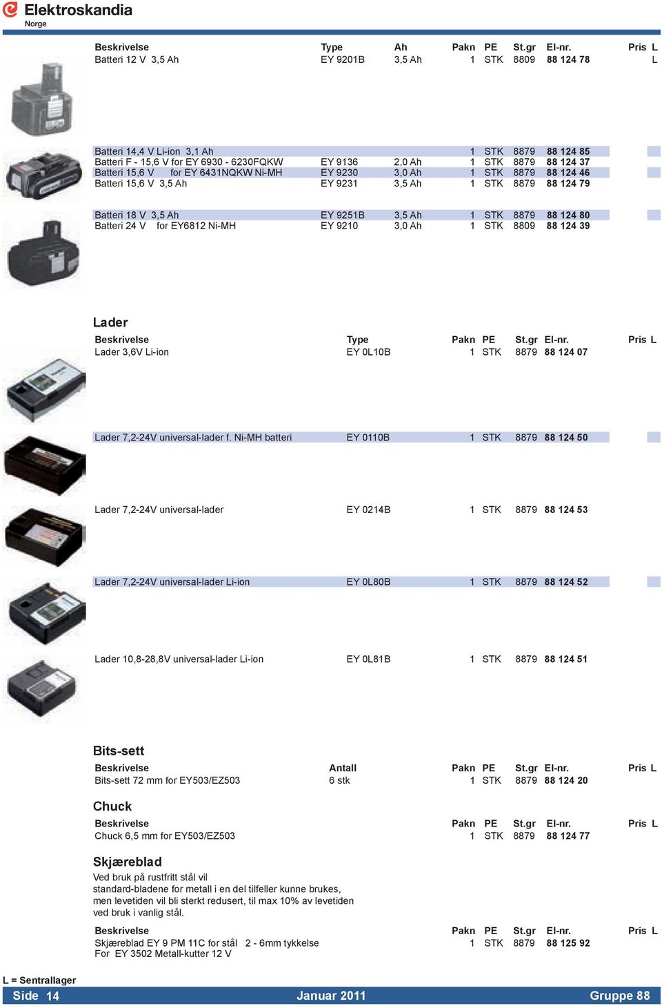 15,6 V for EY 6431NQKW Ni-MH EY 9230 3,0 Ah 1 STK 8879 88 124 46 Batteri 15,6 V 3,5 Ah EY 9231 3,5 Ah 1 STK 8879 88 124 79 Batteri 18 V 3,5 Ah EY 9251B 3,5 Ah 1 STK 8879 88 124 80 Batteri 24 V for