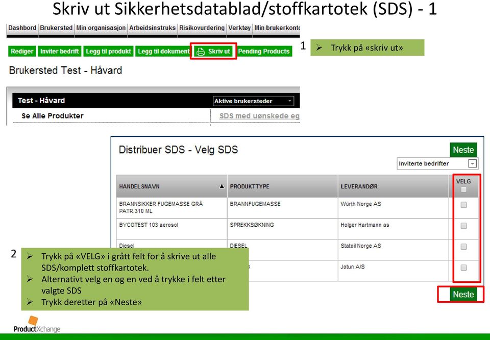 alle SDS/komplett stoffkartotek.