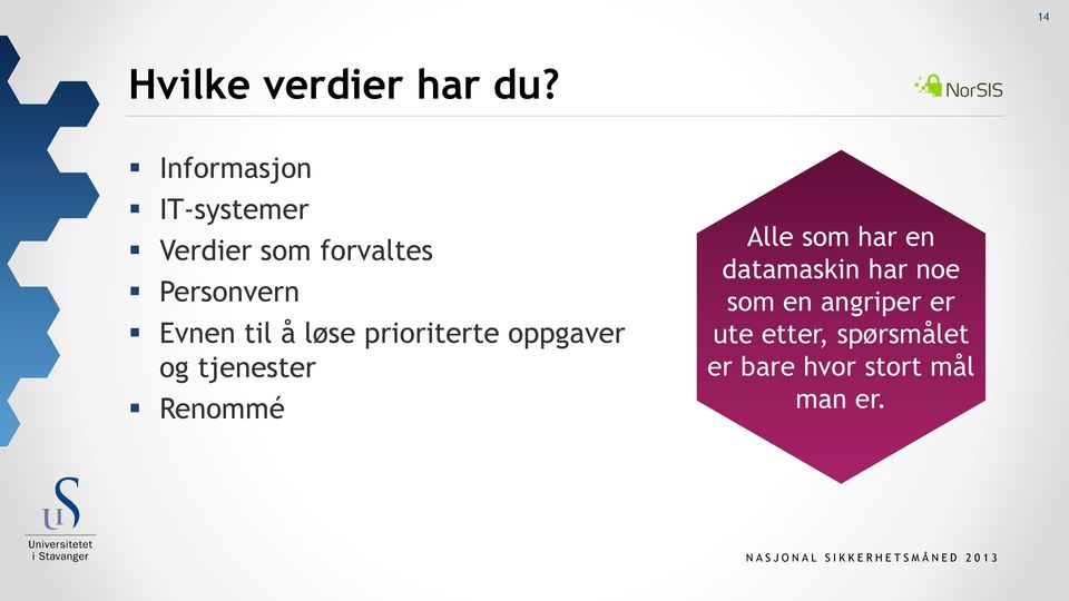 Evnen til å løse prioriterte oppgaver og tjenester Renommé