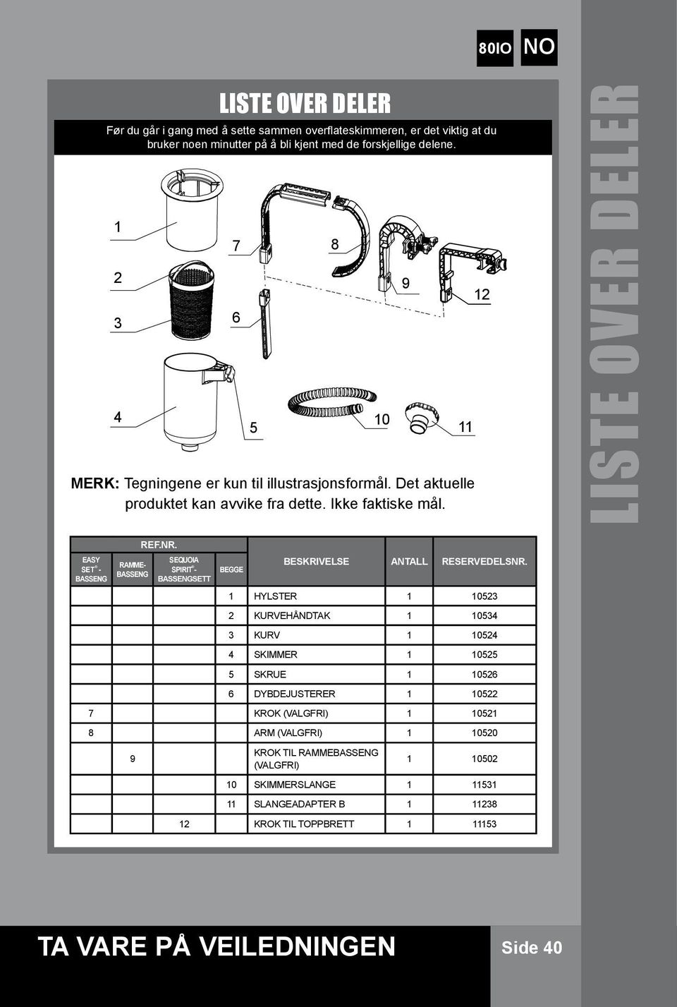 EASY SET - BASSENG RAMME- BASSENG SEQUOIA SPIRIT - BASSENGSETT BEGGE BESKRIVELSE ANTALL RESERVEDELSNR.