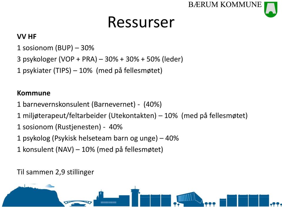 miljøterapeut/feltarbeider (Utekontakten) 10% (med på fellesmøtet) 1 sosionom (Rustjenesten) - 40%