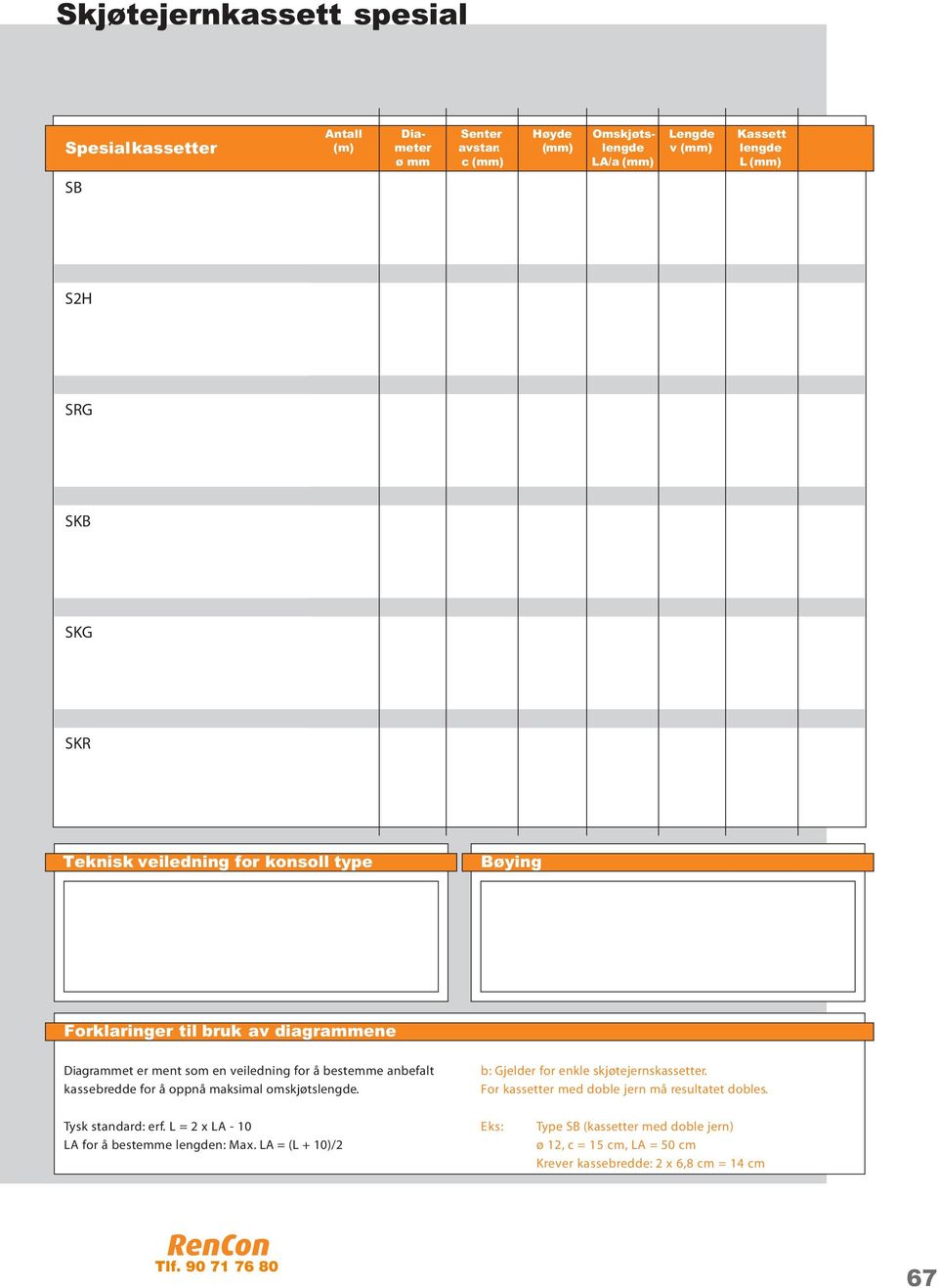 Diagrammet er ment som en veiledning for å bestemme anbefalt kassebredde for å oppnå maksimal omskjøtslengde. b: Gjelder for enkle skjøtejernskassetter.