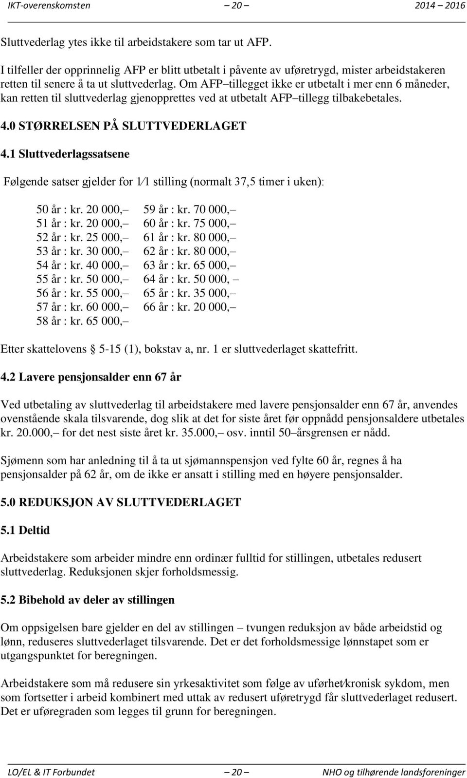 Om AFP tillegget ikke er utbetalt i mer enn 6 måneder, kan retten til sluttvederlag gjenopprettes ved at utbetalt AFP tillegg tilbakebetales. 4.0 STØRRELSEN PÅ SLUTTVEDERLAGET 4.