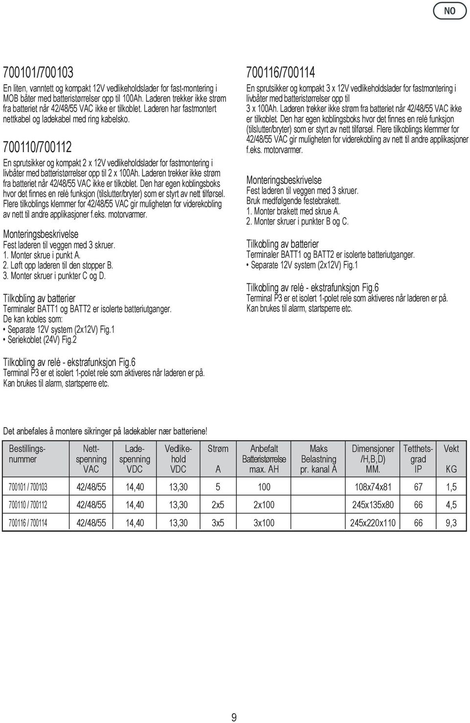 700110/700112 En sprutsikker og kompakt 2 x 12V vedlikeholdslader for fastmontering i livbåter med batteristørrelser opp til 2 x 100Ah.