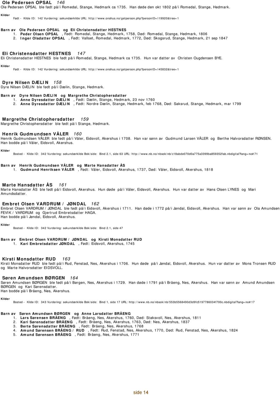 Inger Olsdatter OPSAL, : Vallset, Romedal, Hedmark, 1772, Død: Skogsrud, Stange, Hedmark, 21 sep 1847 147 Eli Christensdatter HESTNES Eli Christensdatter HESTNES ble født på/i Romedal, Stange,