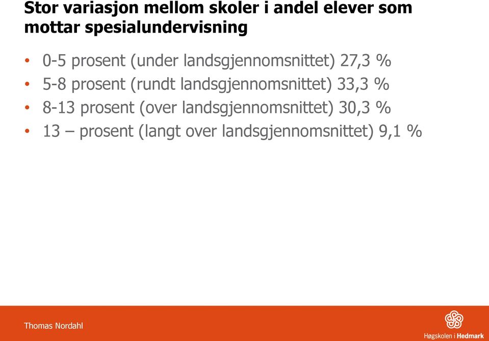 5-8 prosent (rundt landsgjennomsnittet) 33,3 % 8-13 prosent (over