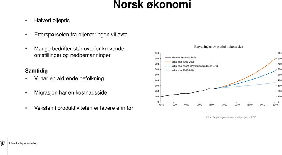 nedbemanninger Samtidig Vi har en aldrende befolkning Migrasjon