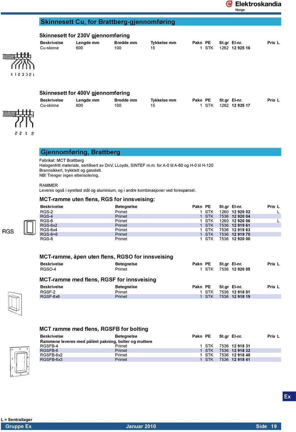 Pris L Cu-skinne 600 100 15 1 STK 1262 12 925 17 Gjennomføring, Brattberg Fabrikat: MCT Brattberg. Halogenfritt materiale, sertifisert av DnV, LLoyds, SINTEF m.m. for A-0 til A-60 og H-0 til H-120.