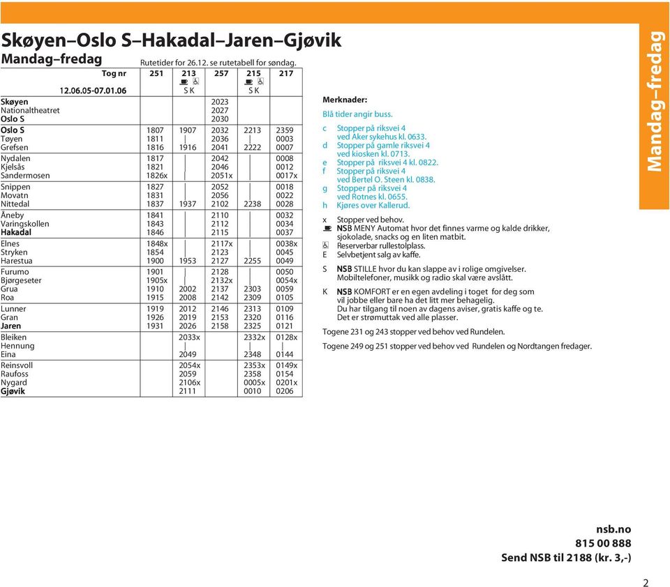 Sandermosen 1826x 2051x 0017x Snippen 1827 2052 0018 Movatn 1831 2056 0022 Nittedal 1837 1937 2102 2238 0028 Åneby 1841 2110 0032 Varingskollen 1843 2112 0034 Hakadal 1846 2115 0037 Elnes 1848x 2117x