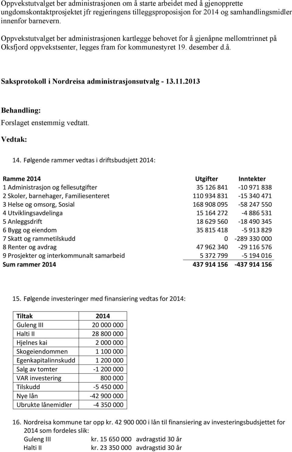 11.2013 Behandling: Forslaget enstemmig vedtatt. 14. Følgende rammer vedtas i driftsbudsjett 2014: 1 Administrasjon og fellesutgifter 35 126 841-10 971 838 5 Anleggsdrift 18 629 560-18 490 345 15.