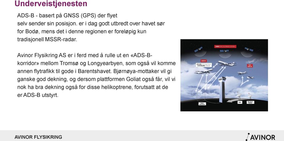 Avinor Flysikring AS er i ferd med å rulle ut en «ADS-B- korridor» mellom Tromsø og Longyearbyen, som også vil komme annen