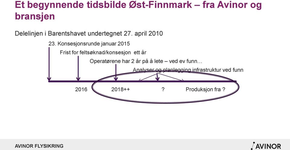 Konsesjonsrunde januar 2015 Frist for feltsøknad/konsesjon ett år