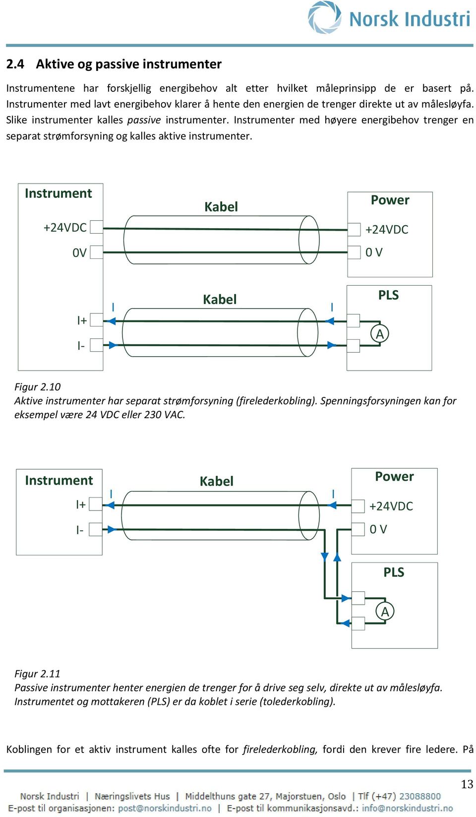 Instrumenter med høyere energibehov trenger en separat strømforsyning og kalles aktive instrumenter. Instrument +24VDC Kabel Power +24VDC 0V 0 V I+ I- I Kabel I PLS A Figur 2.