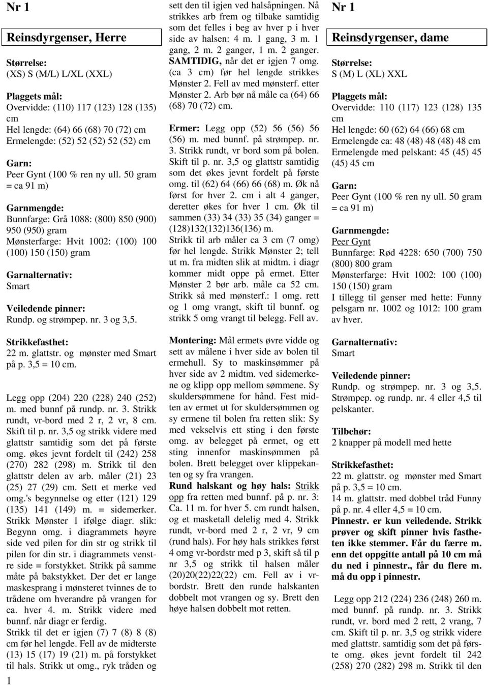 3 og 3,5. 22 m. glattstr. og mønster med Smart på p. 3,5 = 10 cm. Legg opp (204) 220 (228) 240 (252) m. med bunnf på rundp. nr. 3. Strikk rundt, vr-bord med 2 r, 2 vr, 8 cm. Skift til p. nr. 3,5 og strikk videre med glattstr samtidig som det på første omg.