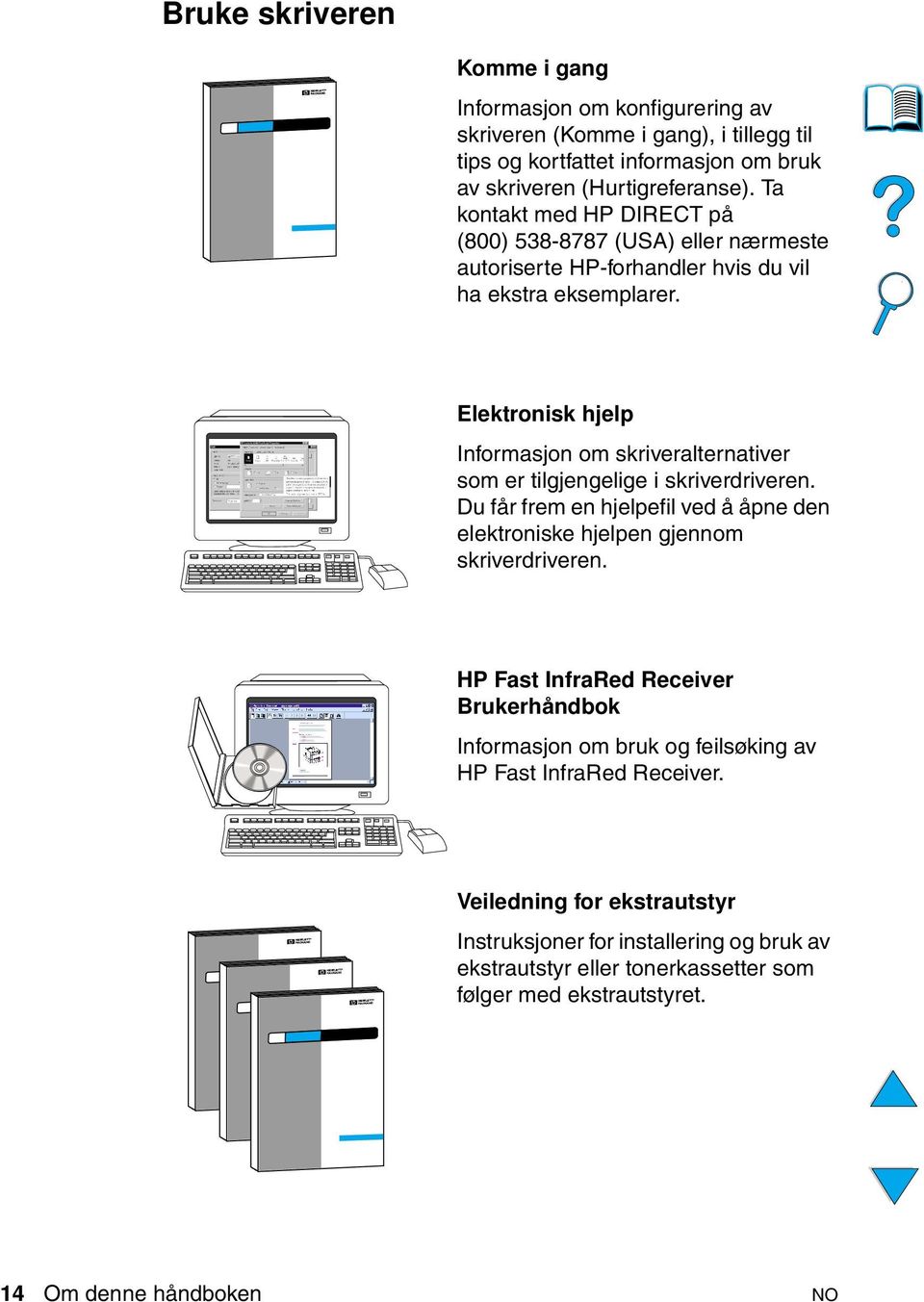 Elektronisk hjelp Informasjon om skriveralternativer som er tilgjengelige i skriverdriveren. Du får frem en hjelpefil ved å åpne den elektroniske hjelpen gjennom skriverdriveren.