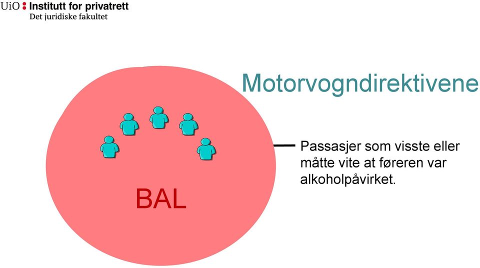 eller måtte vite at