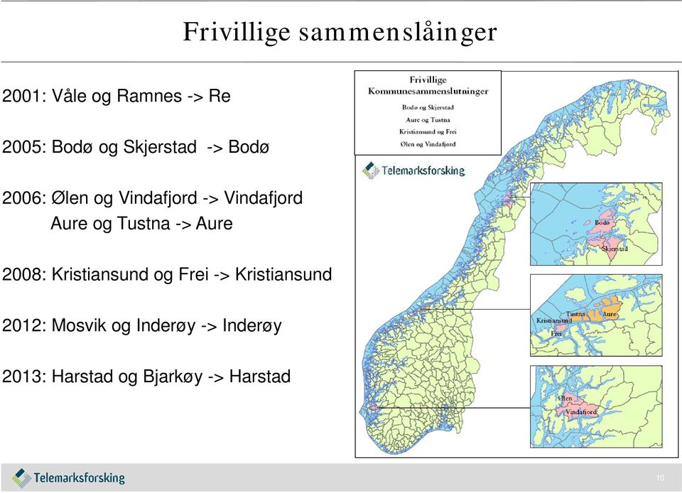 og Tustna -> Aure 2008: Kristiansund og Frei -> Kristiansund