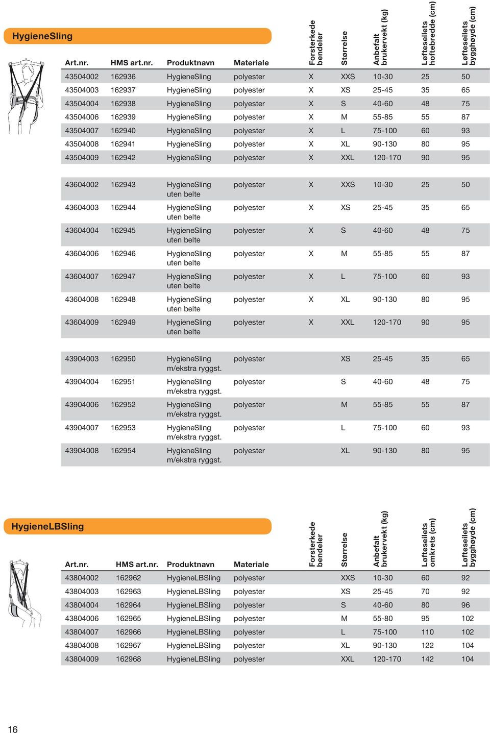 120-170 90 95 43604002 162943 HygieneSling uten belte 43604003 162944 HygieneSling uten belte 43604004 162945 HygieneSling uten belte 43604006 162946 HygieneSling uten belte 43604007 162947