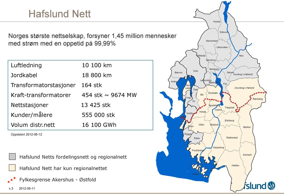 nett 16 100 GWh Asker Bærum Nesodden Moss Oslo Frogn Ås Vestby Oppegård Lørenskog Rælingen Ski Hobøl Våler Gjerdrum Skedsmo Enebakk Spydeberg Askim Skiptvet Sørum Aurskog (-Høland) Fet (Aurskog-)