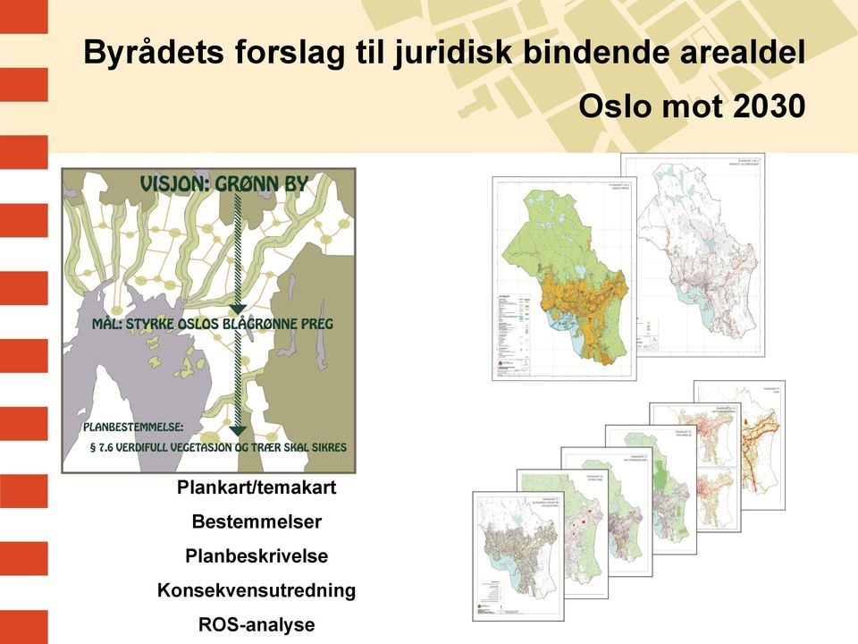 Plankart/temakart Bestemmelser