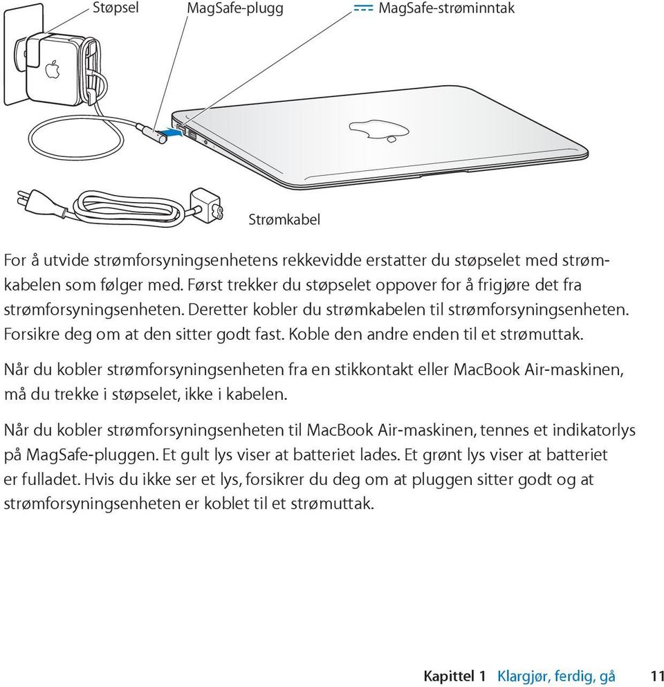 Koble den andre enden til et strømuttak. Når du kobler strømforsyningsenheten fra en stikkontakt eller MacBook Air-maskinen, må du trekke i støpselet, ikke i kabelen.