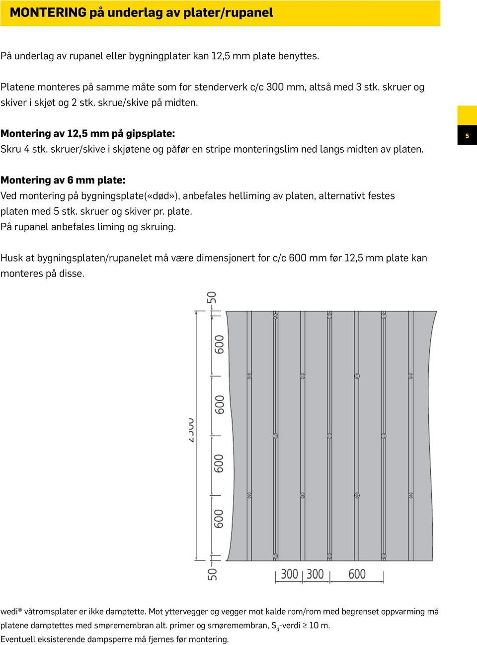 5 Montering av 6 mm plate: Ved montering på bygningsplate(«død»), anbefales helliming av platen, alternativt festes platen med 5 stk. skruer og skiver pr. plate. På rupanel anbefales liming og skruing.