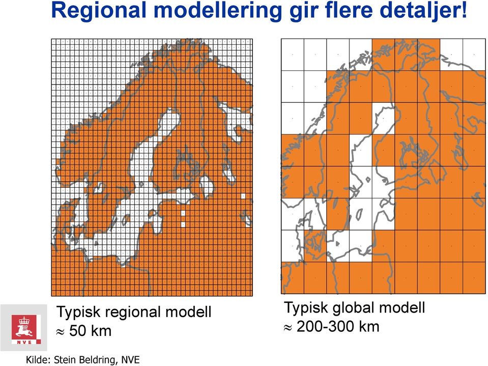 Typisk regional modell Typisk