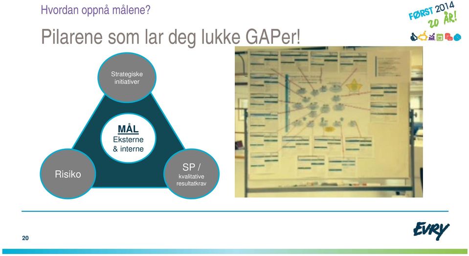 som oppstår organisasjonen oppstår uventet tar og på gir seg uventede som som del av den daglig